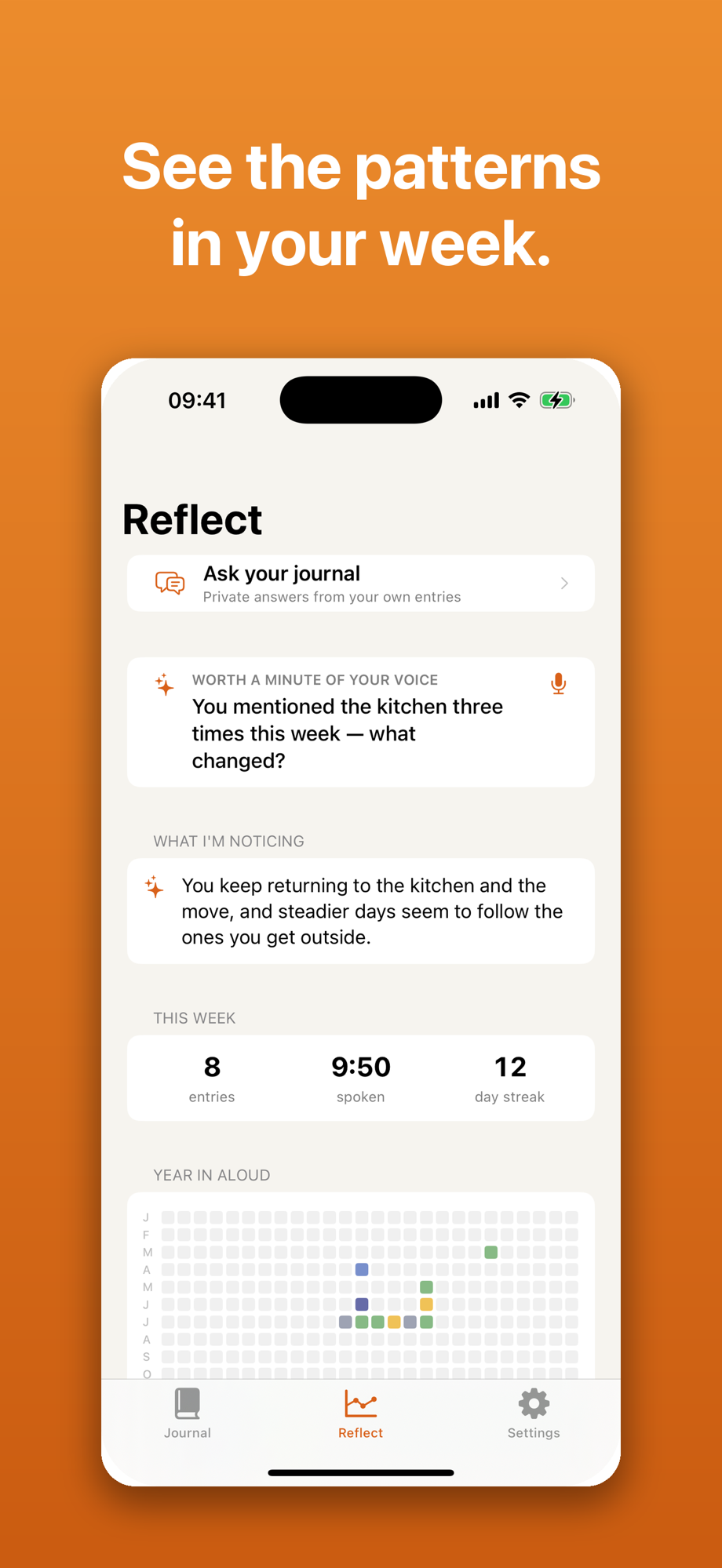The Reflect tab: Ask your journal, a 'what I'm noticing' summary, weekly stats and the Year in Aloud mood map, under the headline 'See the patterns in your week.'