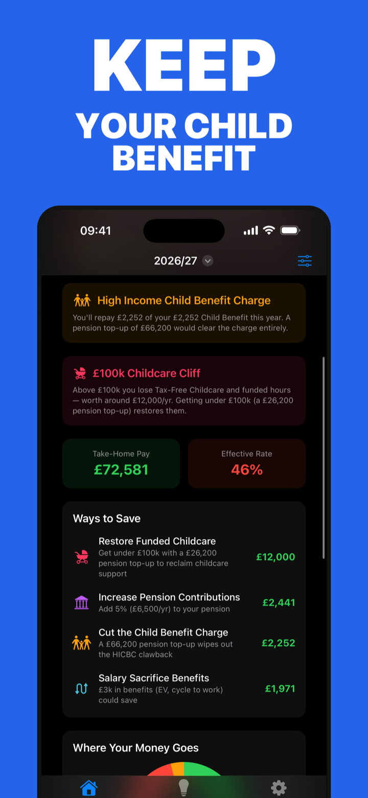 Keep your Child Benefit: callouts for the High Income Child Benefit Charge and the £100k childcare cliff, with £12,000 of childcare support to restore