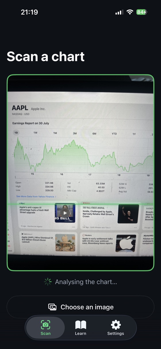 Sonic Stocks scanning a stock chart on a computer screen with the camera, with the caption Analysing the chart